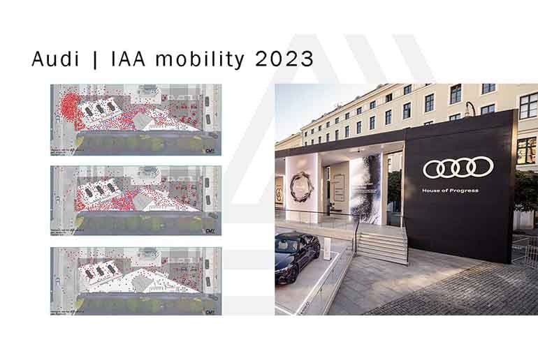 Audi IAA mobility 2023 Besucherstromsimulation